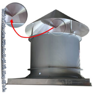 Quạt hút mái công nghiệp DFG-50HM 7 quat hut mat cong nghiep dfg