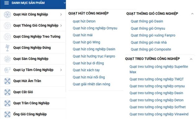 Danh mục sản phẩm 