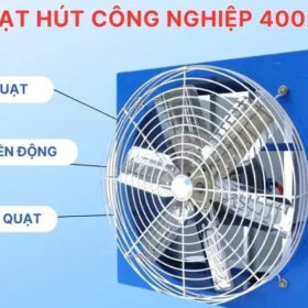 Giá quạt hút công nghiệp 400x400