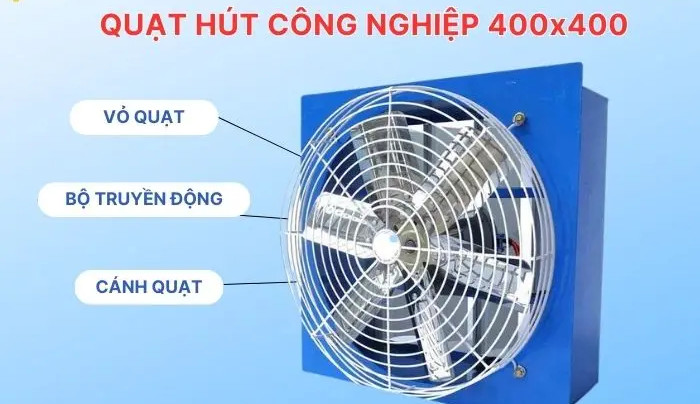 Giá quạt hút công nghiệp 400x400