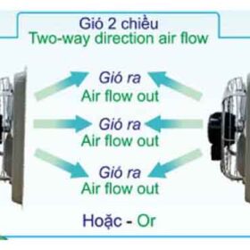 quạt thông gió 2 chiều là gì