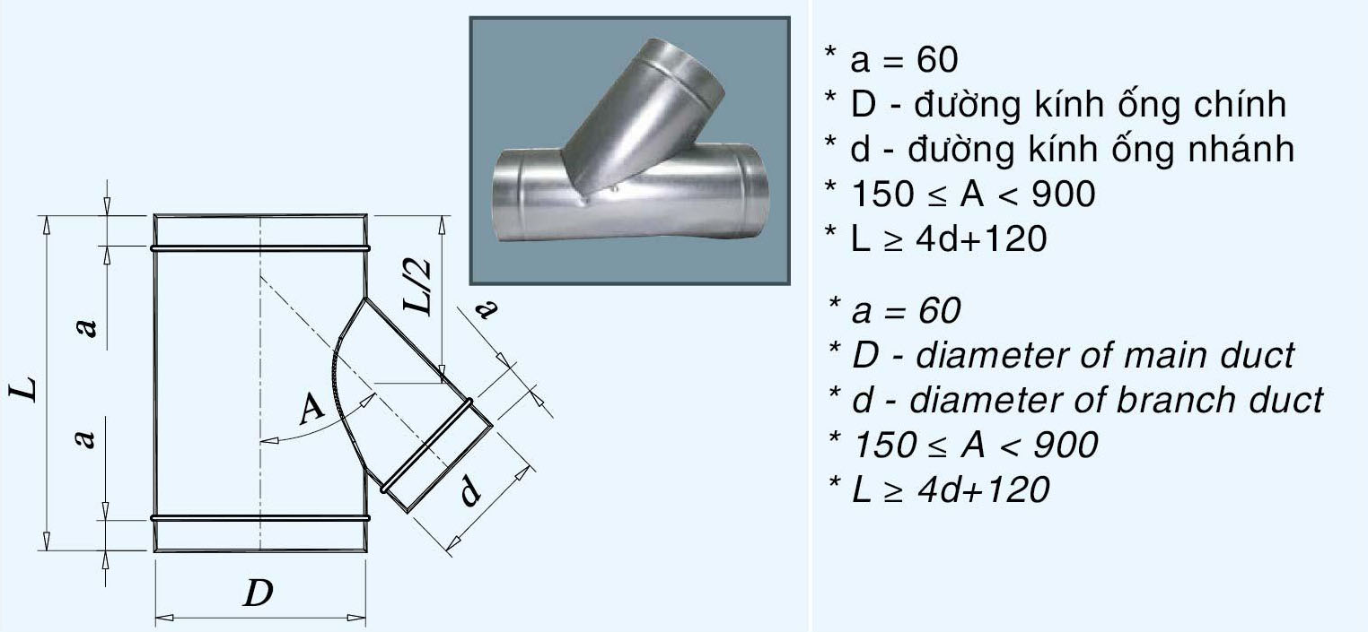 cách tính chọn kích thước ống gió 1