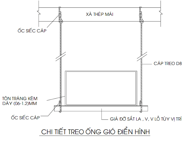 2 tiêu chuẩn lắp đặt ống gió 2