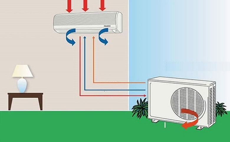 sơ đồ máy lạnh công nghiệp 3